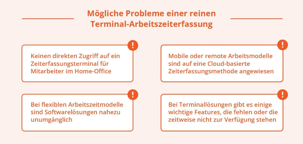 Mögliche Probleme einer reinen Terminal-Arbeitszeiterfassung