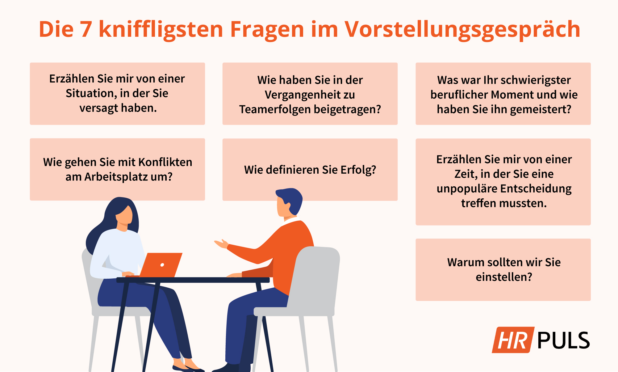 Die 7 kniffligsten Fragen im Vorstellungsgespräch Die 7 kniffligsten Fragen im Vorstellungsgespräch