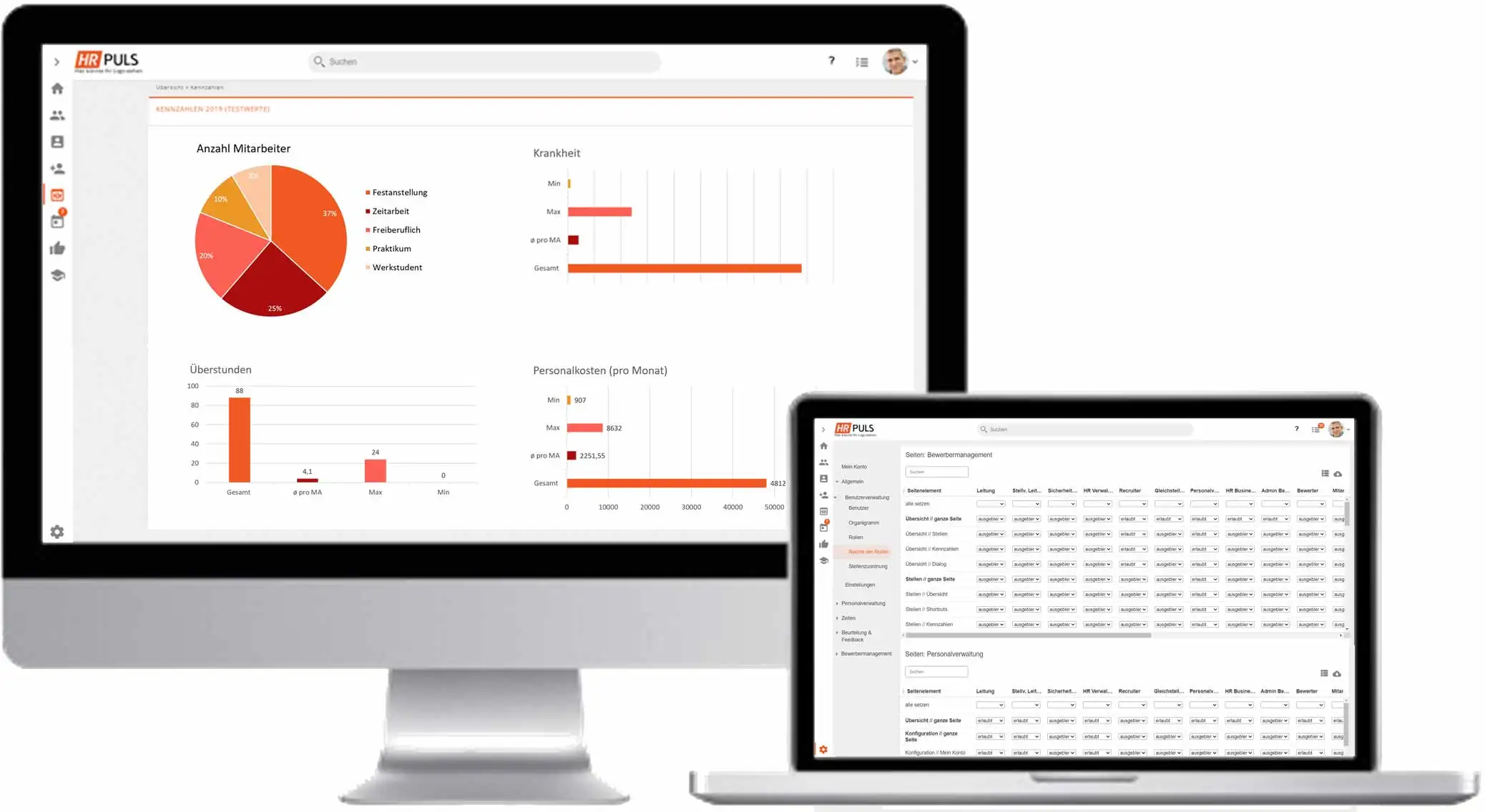 Screenshot aus dem HR Puls Tool mit HR Analytics Kennzahlen