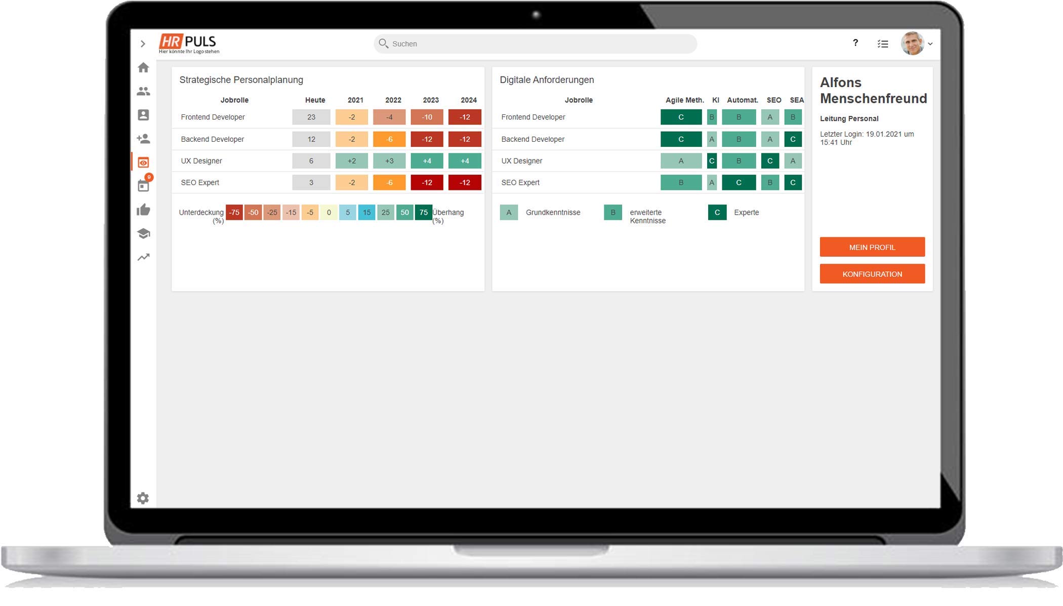 Personalplanung mit HRPuls