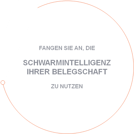 Mitarbeiterbefragung; Regelkreis zur Vertrauensbindung - HRpuls